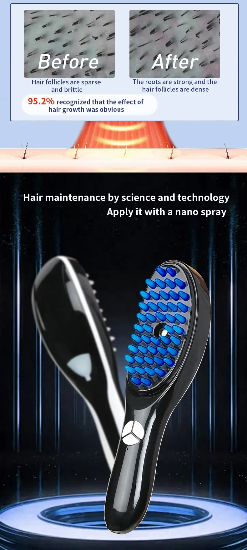 Oplexia™ Dual LED Red & Blue Light Therapy Hair Comb - Image 5